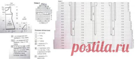 Как вязать платье-тунику в стиле ампир спицами / Рукоделие / Домоводство / Женские секреты / Женский стиль