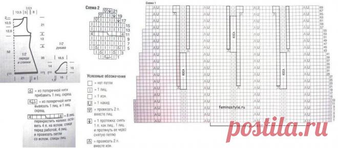 Как вязать платье-тунику в стиле ампир спицами / Рукоделие / Домоводство / Женские секреты / Женский стиль