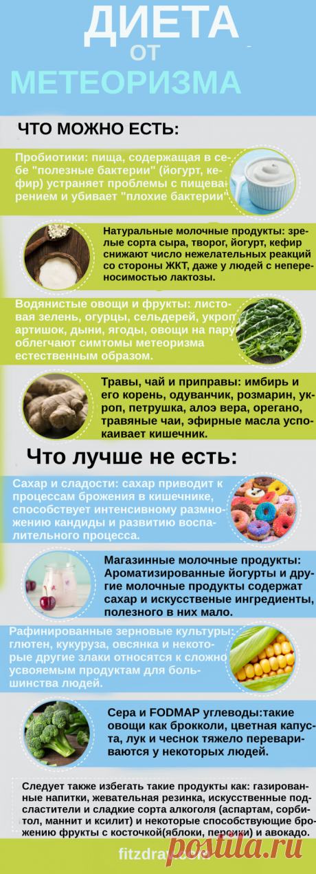 Страдаете от вздутия?! 10 причин, почему пучит живот и что с этим делать