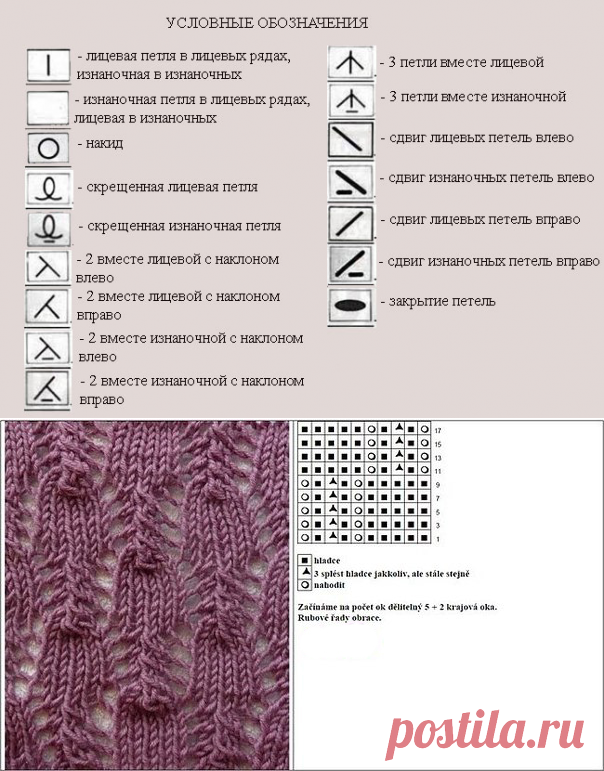 Очень красивые узоры спицами — DIYIdeas