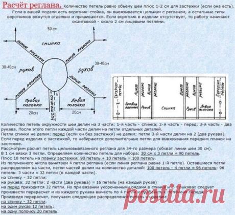Вывязывание свитера с рукавом «реглан»