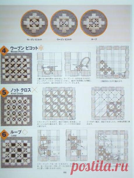Пин от пользователя Lurdinha Sanches Fonseca на доске macrame romeno hardanger