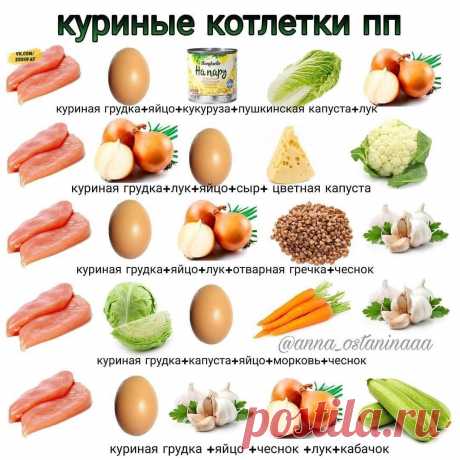 Обалденные ПП-рецепты для вашего рациона