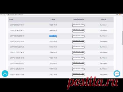 От 1500 рублей в сутки с помощью 2-х сервисов