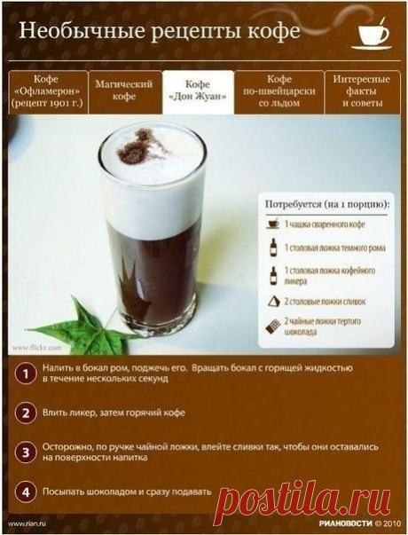 Интересные рецепты кофе