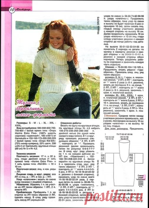 вязание спицами платья для женщин с описанием и схемами бесплатно: 13 тыс изображений найдено в Яндекс.Картинках