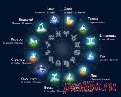 цитата NIKALATA : Недостатки каждого из знаков Зодиака (20:18 09-06-2015) [5321291/364071223] - nnagaeva110@mail.ru - Почта Mail.Ru