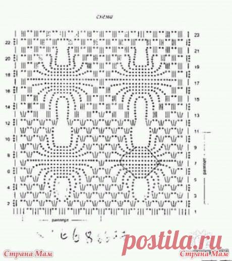 Что у меня получилось, благодаря подсказкам! - Вязание - Страна Мам