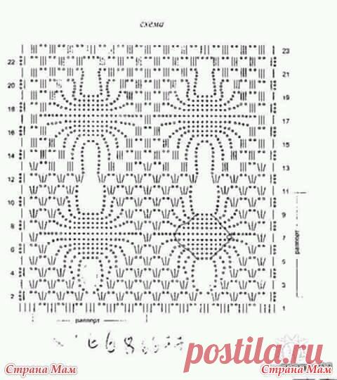 Что у меня получилось, благодаря подсказкам! - Вязание - Страна Мам