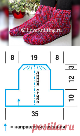Ленивые носки | Loveknitting.ru