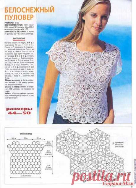 Прошу подсказки опытных мастериц. - Вязание - Страна Мам