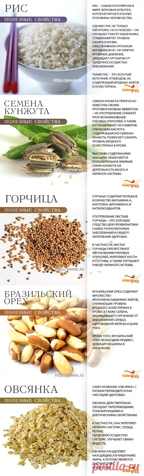 Полезные таблицы. Крупы. Орехи, сухофрукты, специи.