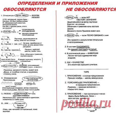 Учитель русского языка