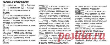 Посмотрите стильную подборку кардиганов и жакетов на осень 2023! Мы добавили артикулы на пряжу из которой можно связать изделия | Магазин пряжи и товаров для вязания Pryazha.su | Дзен