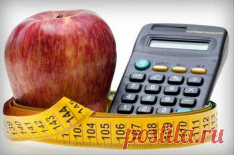 Полная таблица калорийности разных продуктов. 1 часть