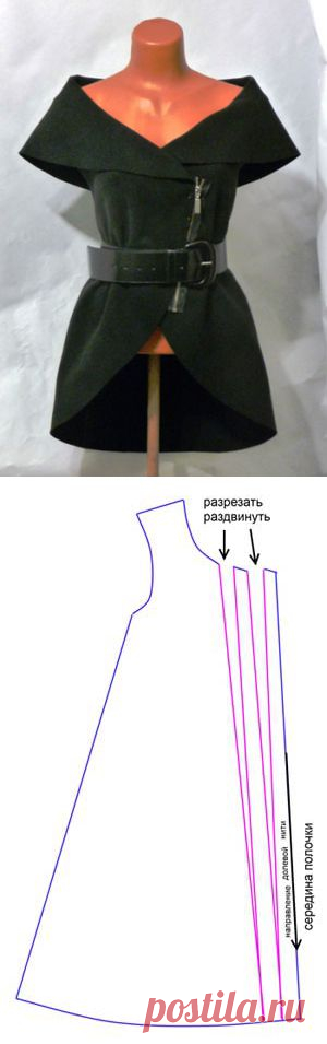 "Кройка и шитье для начинающих портных"