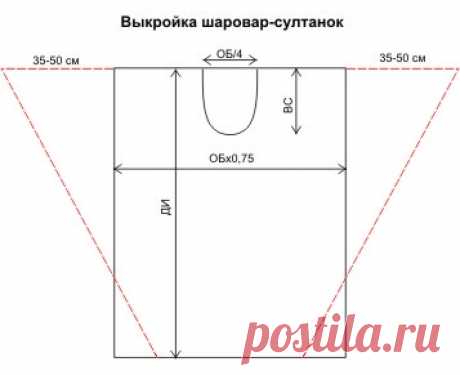 Шаровары-султанки | Шкатулка