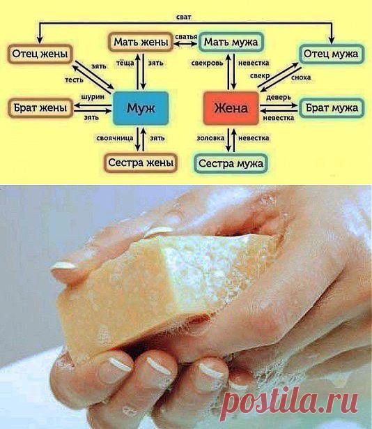 Уголок хозяйки