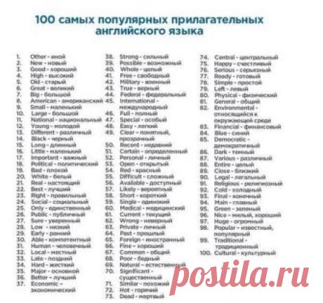 УЧИМ  АНГЛИЙСКИЙ 

300 первых слов. 24 смысловые группы.

please (плиз) - пожалуйста, прошу. sorry (сори) - извините
you are welcome (ю а вэлкам) - пожалуйста, не за что
hello (хэллоу) - здравствуйте. hi (хай) - привет

goodbye (гудбай) - до свидания, пока. see you (cи ю) - увидимся
yes (да) - да. no (ноу) - нет. not (нот) - не
this (зис) - этот. that (зэт) – тот

name (нэйм) - имя. address (эдрэс) - адрес
phone number (фоун намбэр) - номер. age (эйдж) - возраст
married (м...