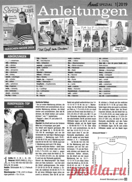 Журнал "Avanti Spezial"- Die neue Strick Lust №1 2019г