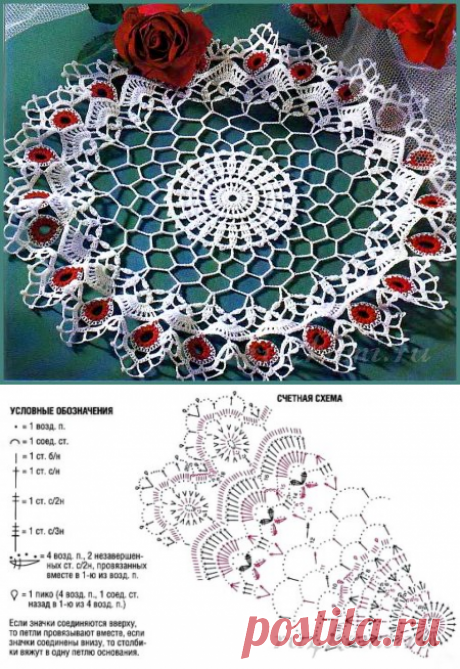 "Флирт с красным", салфетки вязанные крючком » Сайт "Ручками" - делаем вещи своими руками