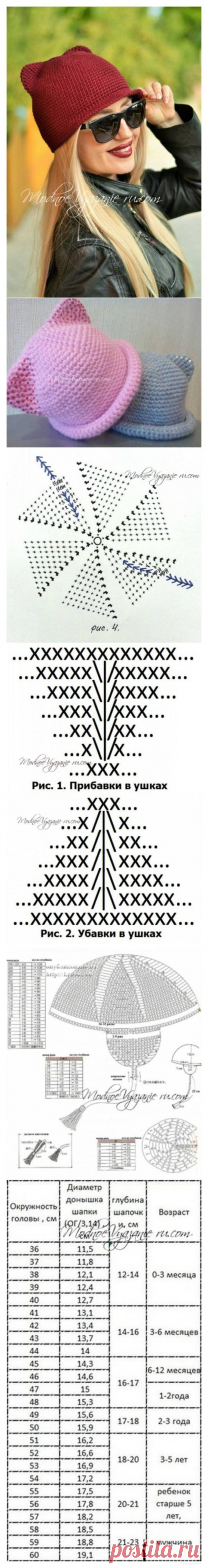 Как вязать шапочки с ушками крючком
