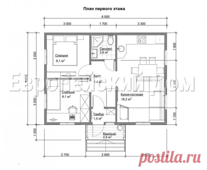 Дом 6х8 с правильной планировкой. 2 спальни и просторная кухня-гостиная | Проекты Домов. Строительство. | Дзен