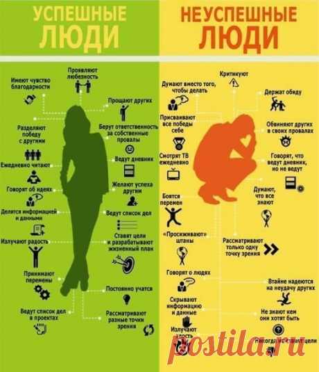 Алевтина Магия