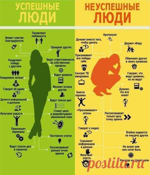 Алевтина Магия