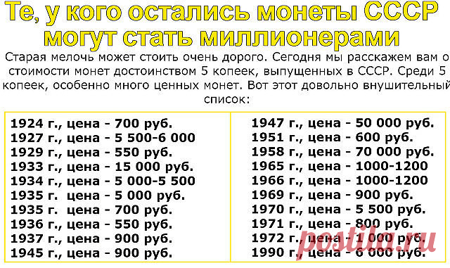 (4) Одноклассники