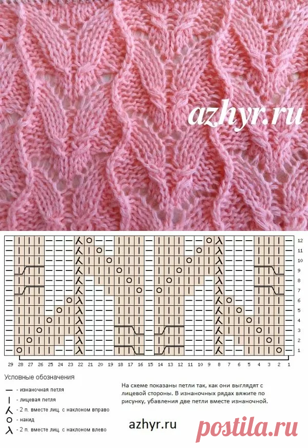 Узоры спицами в разноцветных тонах. Розовый и его оттенки. | Повязушки лайф | Яндекс Дзен