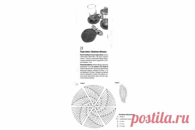 Множество идей для вязания подставок под бокалы крючком со схемами. Как удивить гостей и заинтересовать детей процессом создания | Рукодельничаем с Леной | Дзен