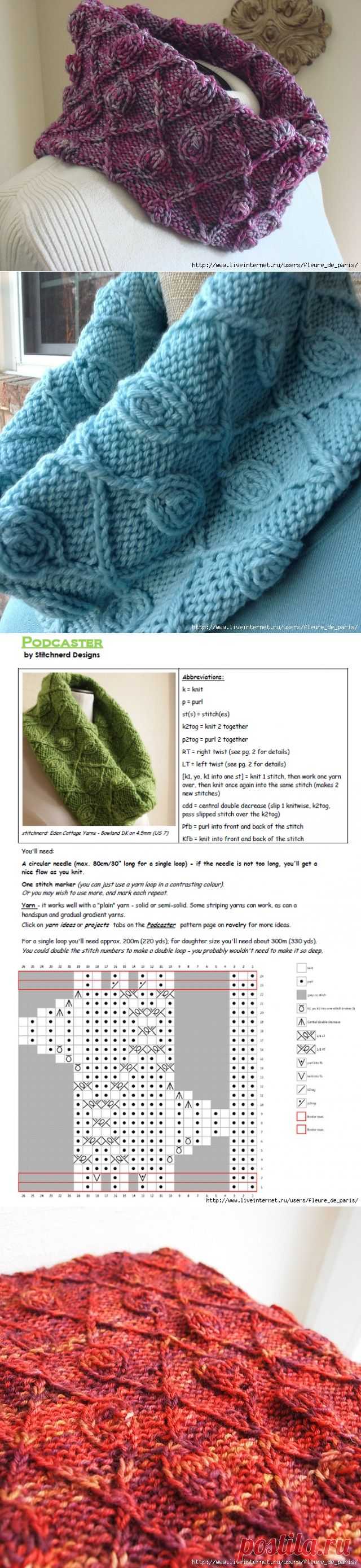 снуд(без перевода)