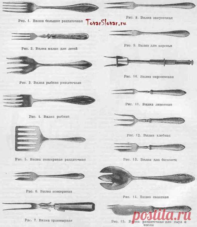 Товарный словарь - Вилки