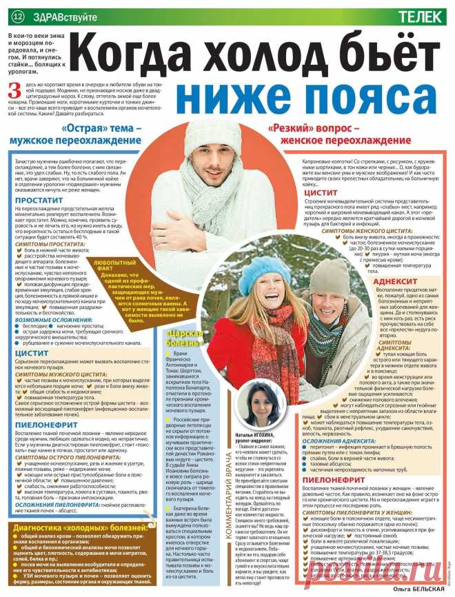 Воспаление органов мочеполовой системы от переохлаждения