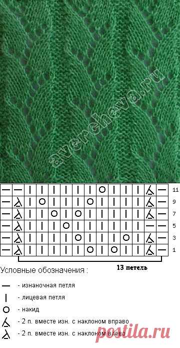 УЗОР.