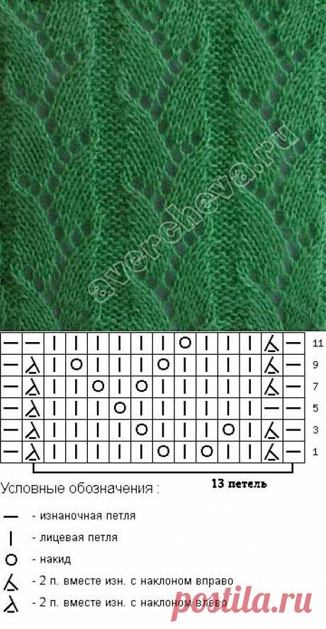 УЗОР.