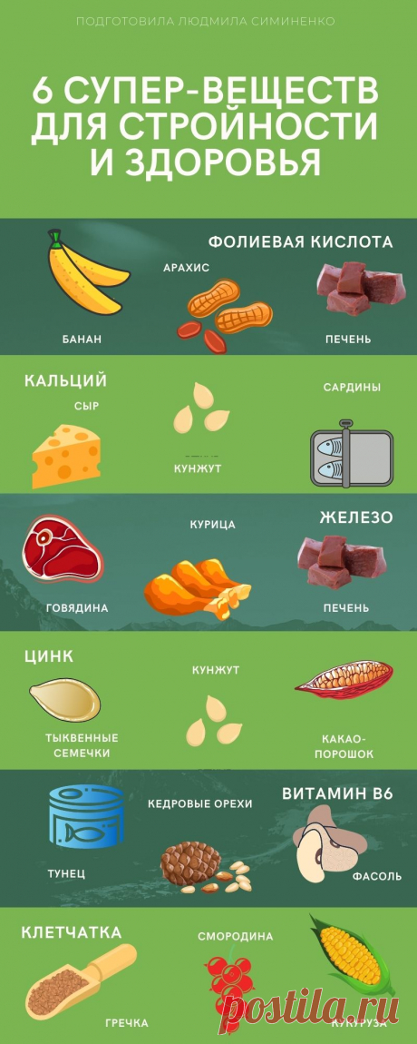 6 супер-веществ для стройности и здоровья.jpg (800×2000)
