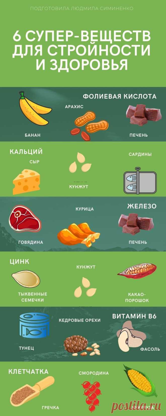 6 супер-веществ для стройности и здоровья.jpg (800×2000)