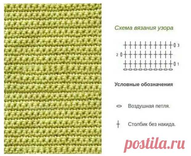 Большая подборка узоров для вязания крючком | Домашние хлопоты | Яндекс Дзен