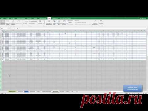 Расчет зарплаты учителей в Excel