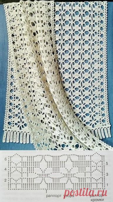 Узор крючком