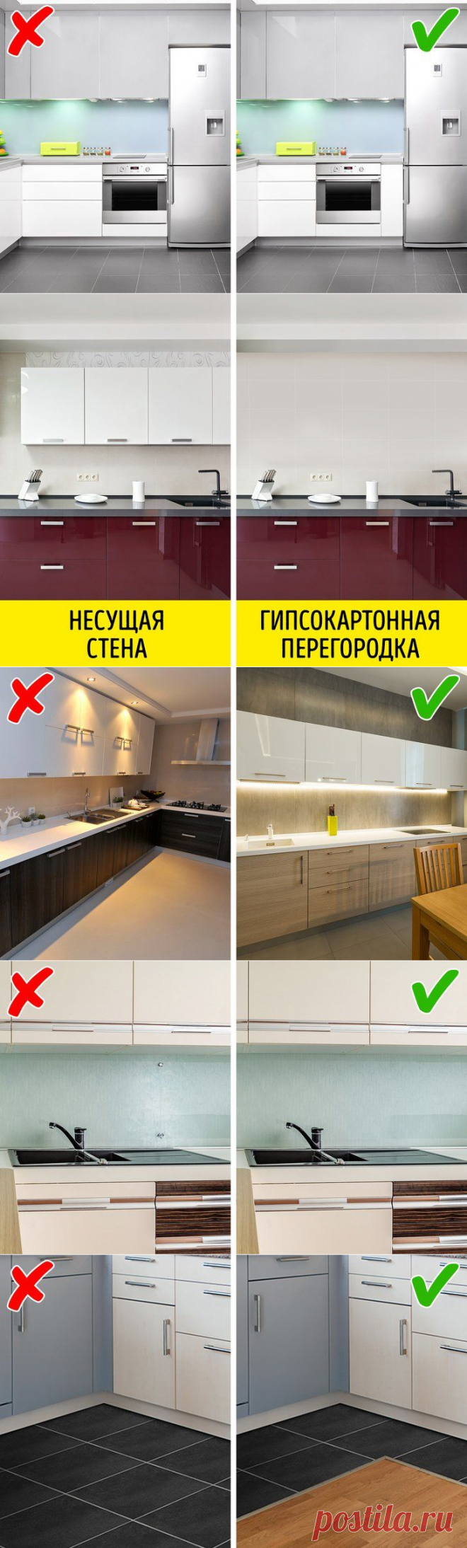 9 ошибок при планировании кухни, из-за которых вас ждут бесконечная уборка и хлопоты