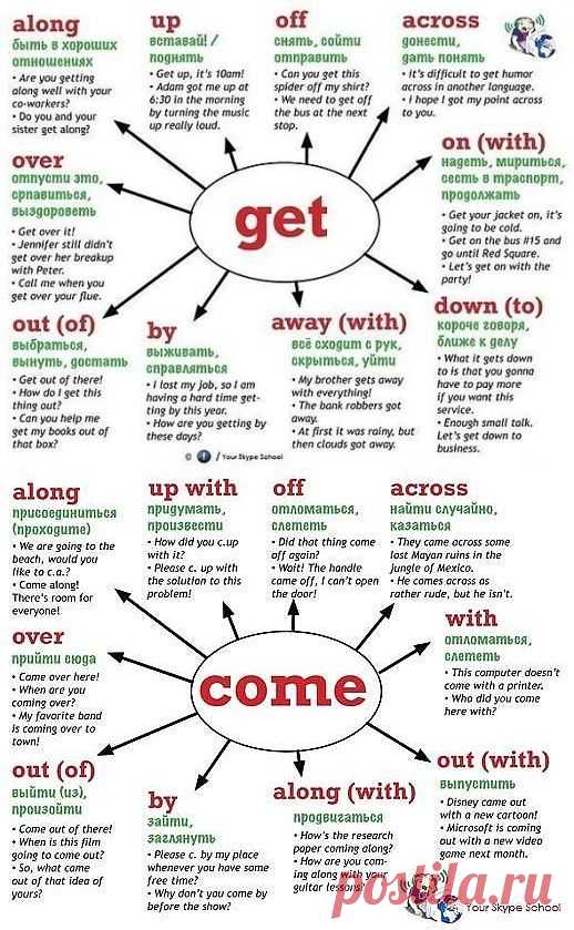 (56) Одноклассники