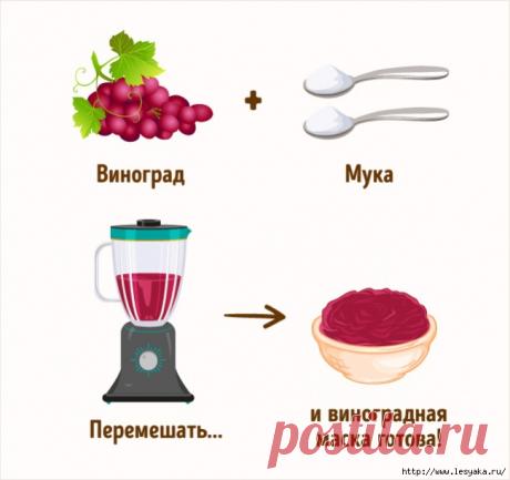 Секреты идеальной кожи со всего мира!