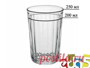 Таблица меры весов | Расчет веса продукта