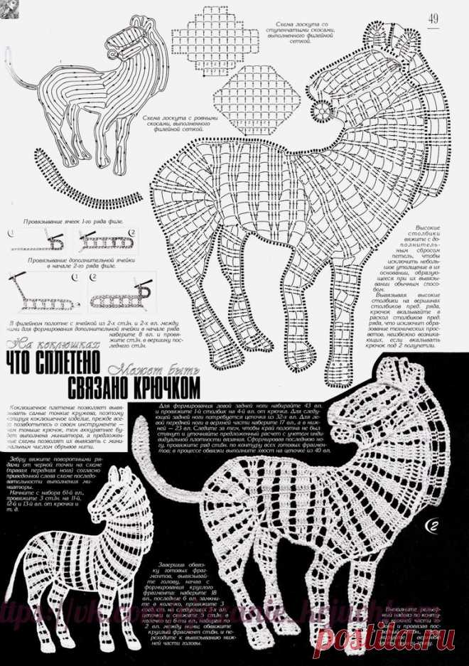Вязание крючком. Модели, схемы, уроки | ВКонтакте