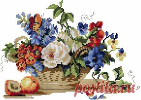 Таблица перевода мулине