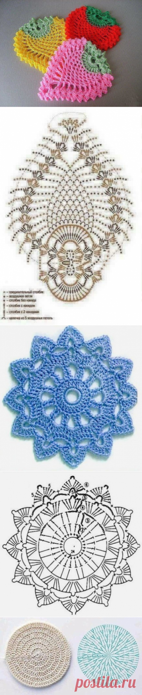 Прихватка невероятной красоты — DIYIdeas
