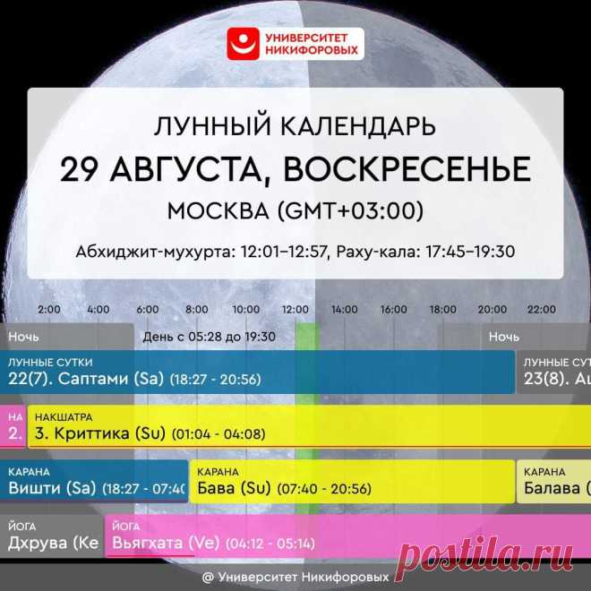 Астрологический прогноз на воскресенье, 29 августа 2021 года
С точки зрения материальных начинаний, покупок и приобретений энергетика дня достаточно хорошая до самого вечера — до 20:55. События, происходящие в это время, скорее всего, повторятся еще минимум 3 раза. Постарайтесь наполнить это время положительными и созидательными моментами. Но одновременно с этим энергетика достаточно резкая, что...
Читай дальше на сайте. Жми подробнее ➡